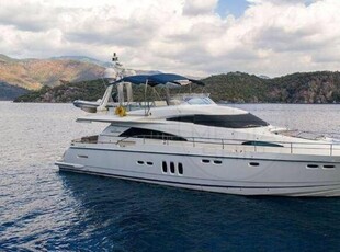 FAIRLINE - FAIRLINE 68 SQUADRON - exteriors