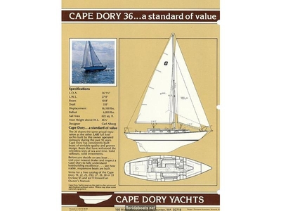 1983 Cape Dory CD 36 Cutter sailboat for sale in Virginia