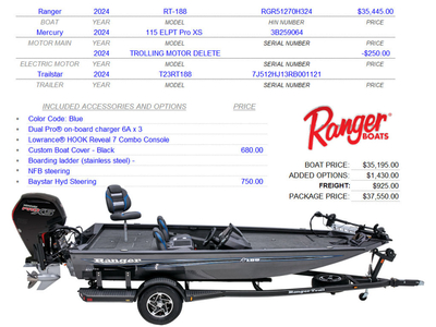 Ranger Boats RT188 2024
