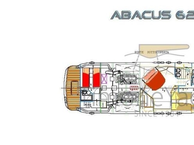 2006 Abacus 62 to sell