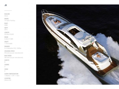 Aicon Yachts (IT) Aicon 72 Open Hardtop (2006) for sale