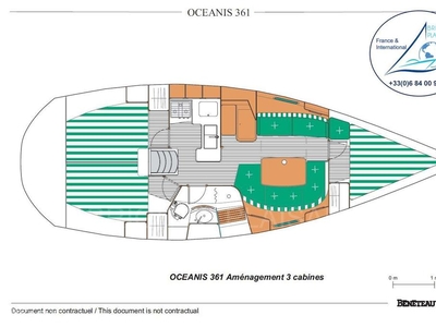 BENETEAU OCEANIS 361 CLIPPER (2002) for sale