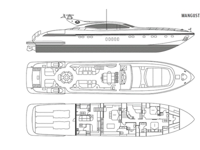 Overmarine Mangusta 108 (2003) for charter