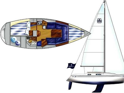 Dufour 30 Classic (1998) for sale