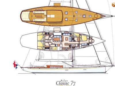 Hoek Design Pilot Cutter 77