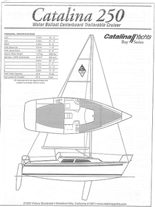 2003 Catalina 250 Water Ballast Sailboat with 2021 Honda 99 and trailer