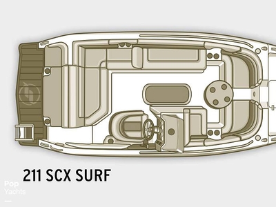 Starcraft 211 SCX Surf