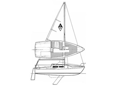 1989 Catalina 22 sailboat for sale in Georgia