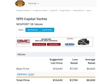 1975 Capital Yacht Newport sailboat for sale in Maryland