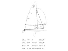 1981 Siddons & Sindle Jet-14 sailboat for sale in Ohio