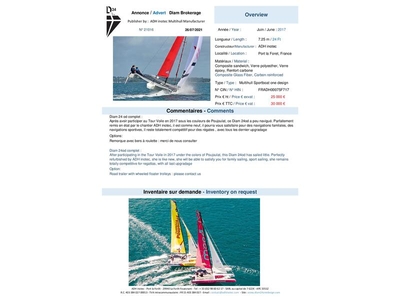 ADH inotec Diam 24 one design SOLD sailboat for sale in Outside United States