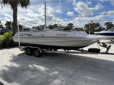 2003 Hurricane Fundeck 201 For Sale!