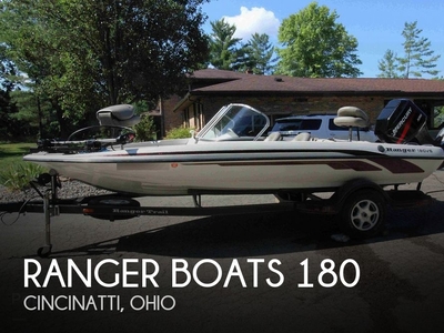 Ranger Boats Reatta 180 VS (powerboat) for sale
