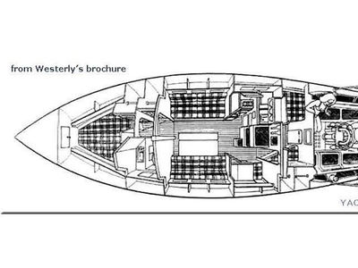 Westerly Discus (1980) for sale