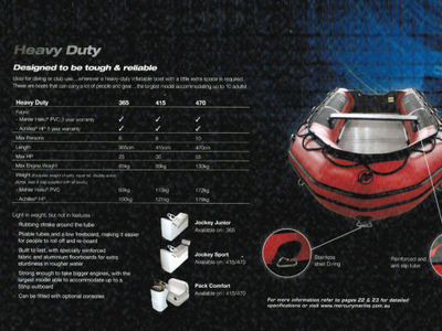 Brand new top quality Mercury Heavy Duty inflatable boats.
