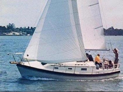 1981 Watkins 27'