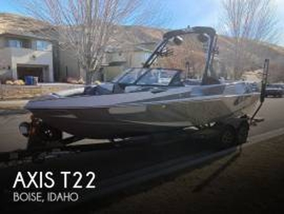 2021, Axis, T220 Wake Research