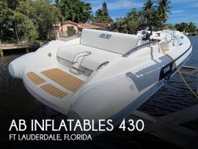 2022, AB Inflatables, ABJET 430 XP