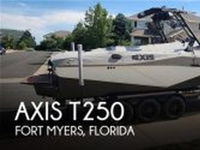 2022, Axis, T250