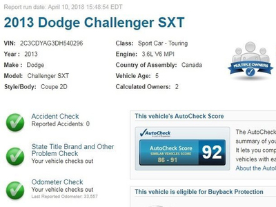 2013 Dodge Challenger SXT in Omaha, NE