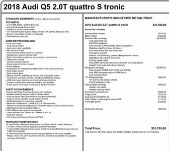 Used 2018 Audi Q5 2.0T Premium Plus quattro