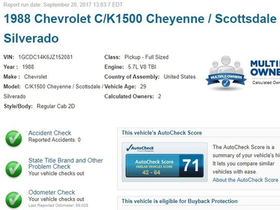 1988 Chevrolet RSX C1500 Cheyenne in Omaha, NE