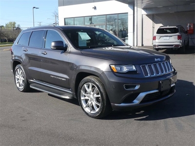 Used 2015 Jeep Grand Cherokee Summit for sale in ALEXANDRIA, VA 22309: Sport Utility Details - 676354458 | Kelley Blue Book