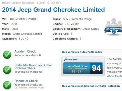 2014 Jeep Grand Cherokee Limited in Omaha, NE