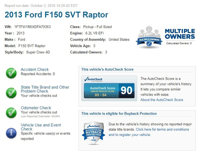 2013 Ford F-150 SVT Raptor in Omaha, NE