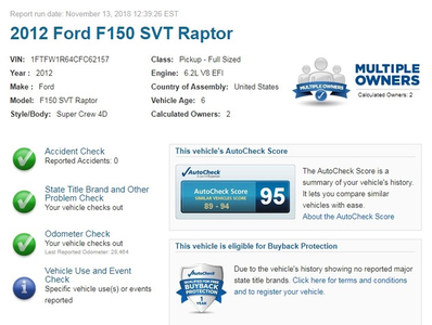 2012 Ford F-150 SVT Raptor in Omaha, NE