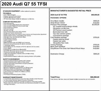 Used 2020 Audi Q7 55 Premium Plus quattro