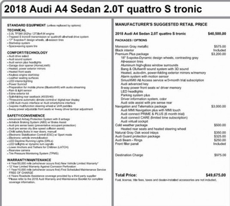 Used 2018 Audi A4 2.0T quattro