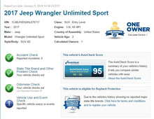 2017 Jeep Wrangler Unlimited Sport in Omaha, NE