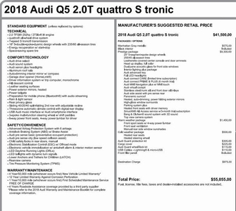 Used 2018 Audi Q5 2.0T Prestige quattro