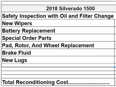 2018 Chevrolet Silverado 1500