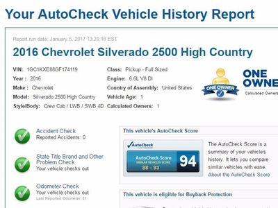 2016 Chevrolet Silverado 2500HD High Country in Omaha, NE