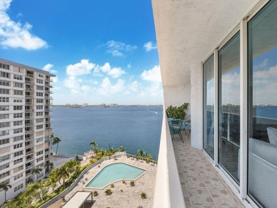 2 bedroom luxury Apartment for sale in North Bay Village, Florida