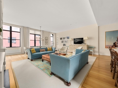 233 East 17th Street 6, New York, NY, 10003 | Nest Seekers