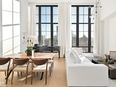 438 East 12th Street PHF, New York, NY, 10009 | Nest Seekers