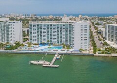 1000 West Ave, Miami Beach FL 33140, Miami Beach, FL, 33139 | for rent, apartment rentals