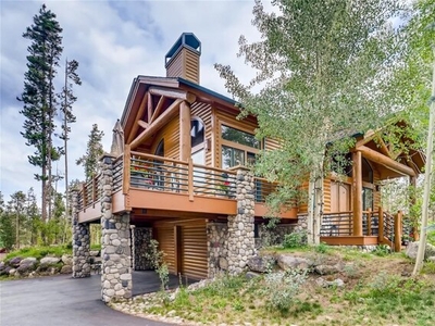 Home For Rent In Frisco, Colorado