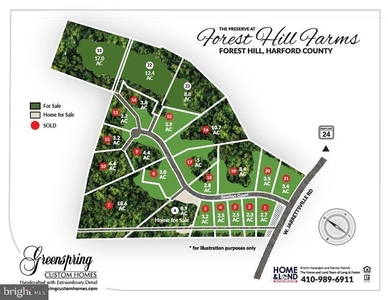 New Construction Opportunity In The Preserve At Forest Hill Farms