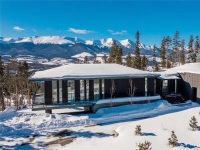 Home For Rent In Breckenridge, Colorado