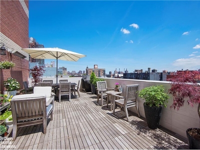 133 Essex Street, New York, NY, 10002 | 2 BR for sale, apartment sales