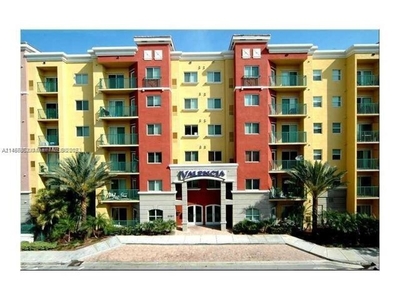 Condo For Rent In South Miami, Florida
